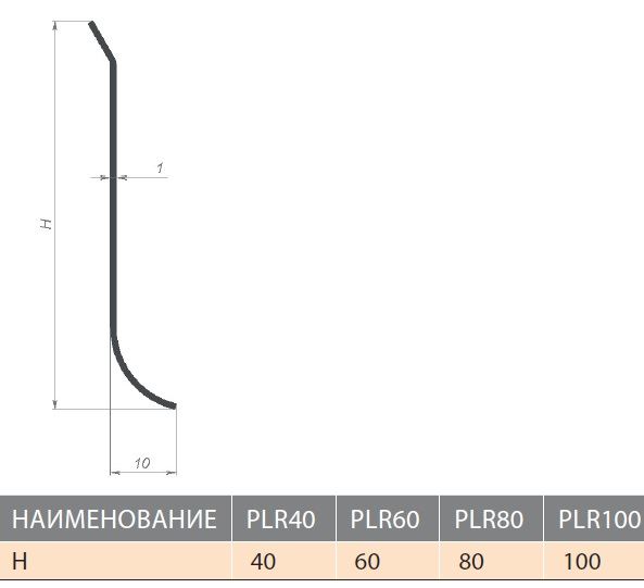 Плинтус L-образный PLR 40 EМ 250 матовый — купить в Калининграде
