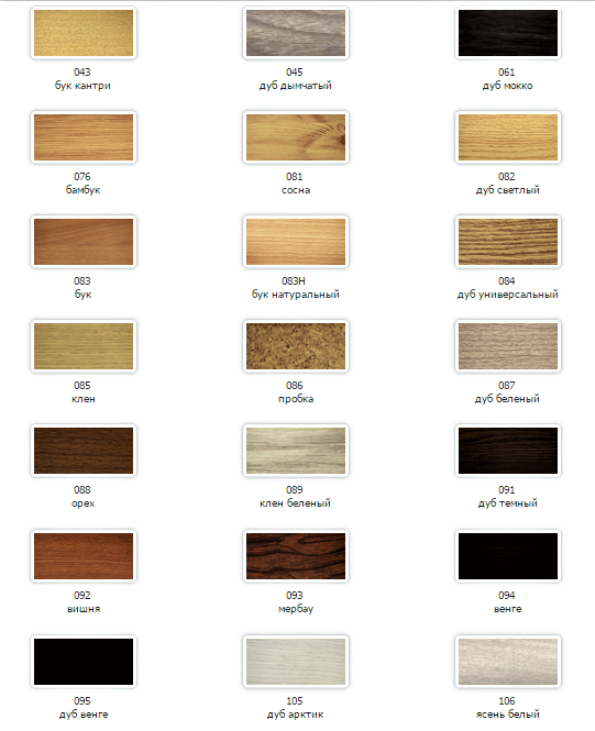 Порожек алюминиевый ПС-15 (1350*29*8 мм)